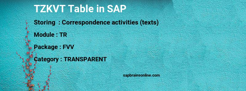 SAP TZKVT table