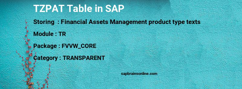 SAP TZPAT table