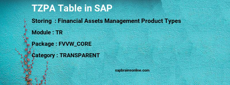 SAP TZPA table