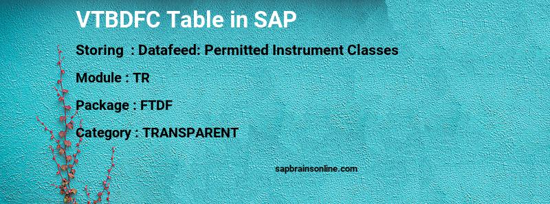 SAP VTBDFC table