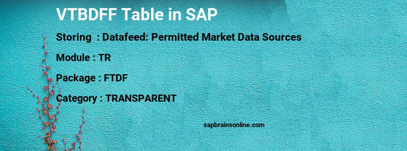 SAP VTBDFF table