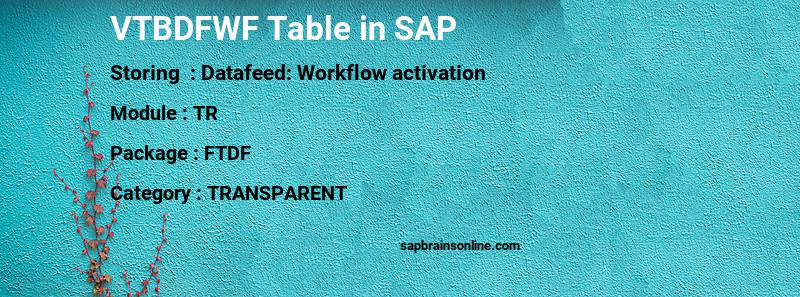 SAP VTBDFWF table