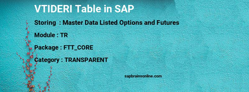 SAP VTIDERI table