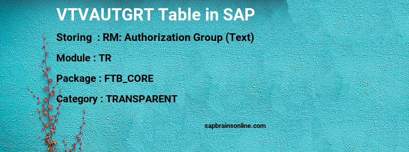 SAP VTVAUTGRT table
