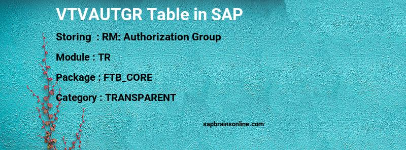 SAP VTVAUTGR table