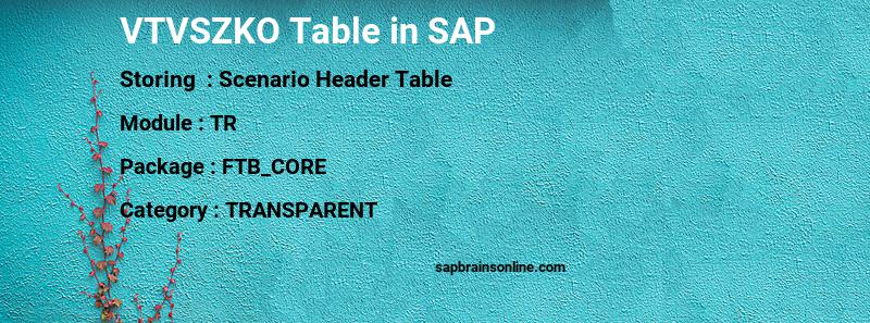 SAP VTVSZKO table
