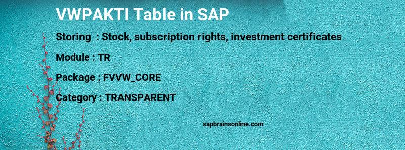 SAP VWPAKTI table