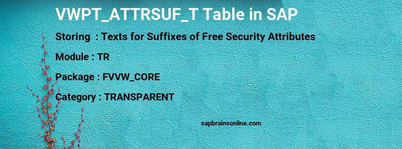 SAP VWPT_ATTRSUF_T table