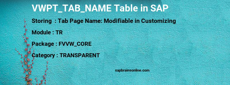 SAP VWPT_TAB_NAME table