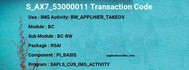 SAP S_AX7_53000011 transaction code