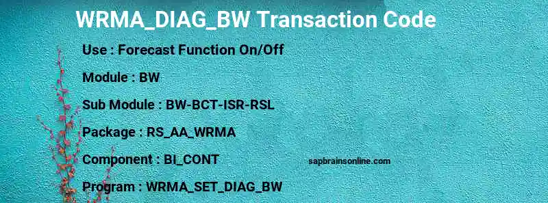 SAP WRMA_DIAG_BW transaction code