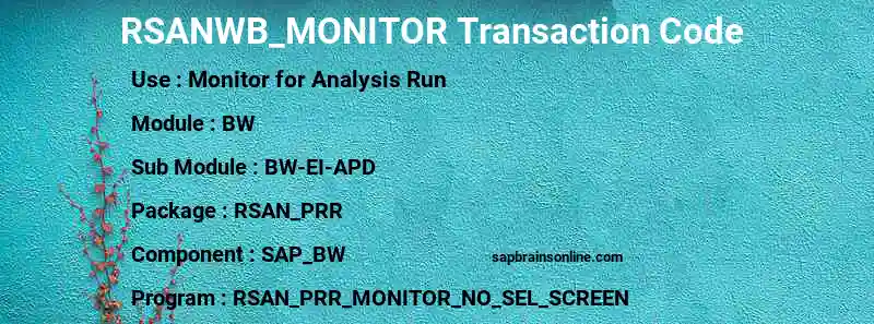 SAP RSANWB_MONITOR transaction code