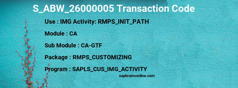 SAP S_ABW_26000005 transaction code