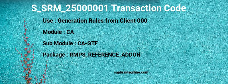 SAP S_SRM_25000001 transaction code