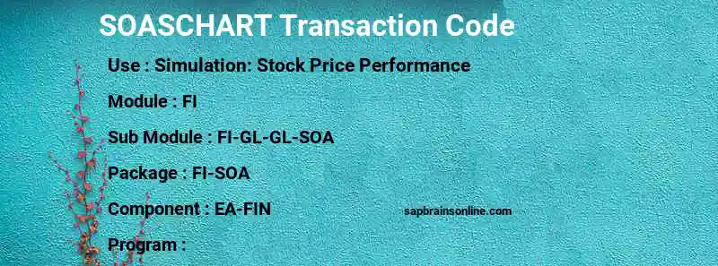 SAP SOASCHART transaction code