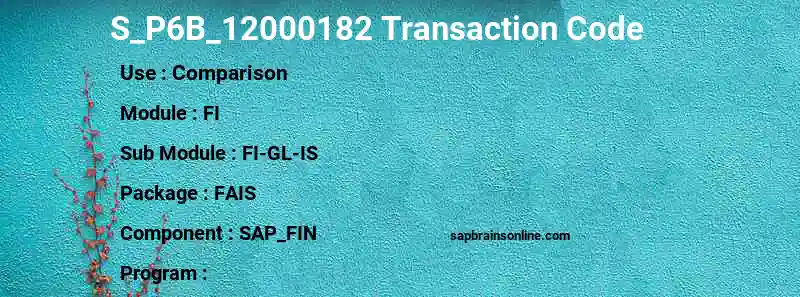 SAP S_P6B_12000182 transaction code