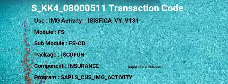 SAP S_KK4_08000511 transaction code