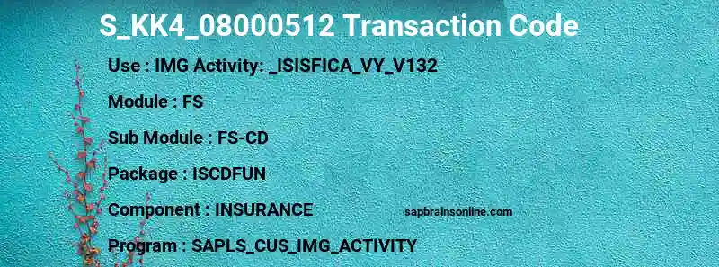 SAP S_KK4_08000512 transaction code