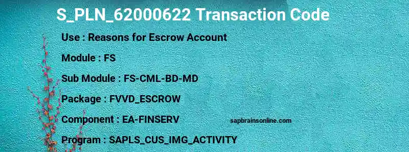 SAP S_PLN_62000622 transaction code