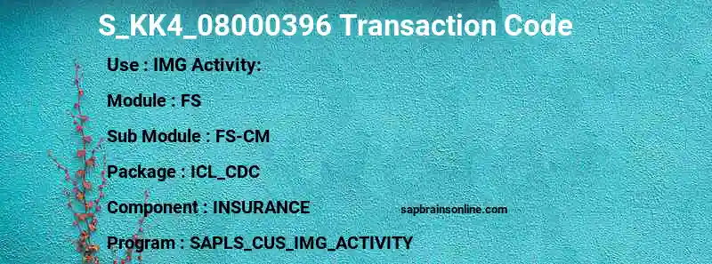 SAP S_KK4_08000396 transaction code