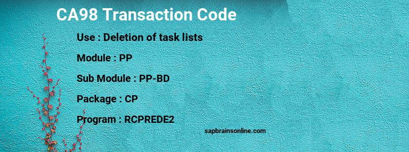 SAP CA98 transaction code