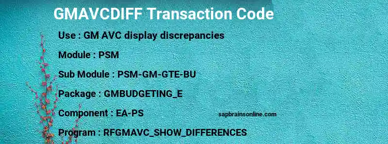 SAP GMAVCDIFF transaction code