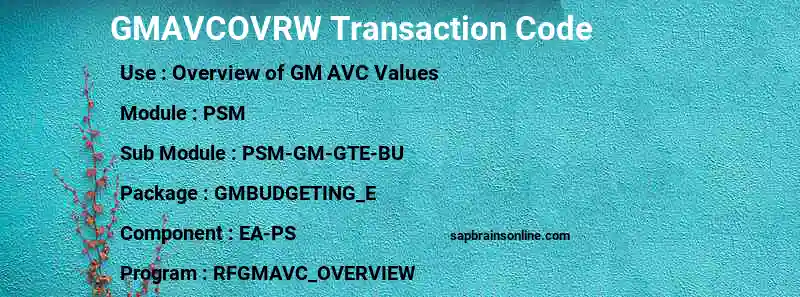 SAP GMAVCOVRW transaction code