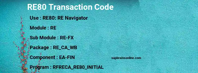 SAP RE80 transaction code