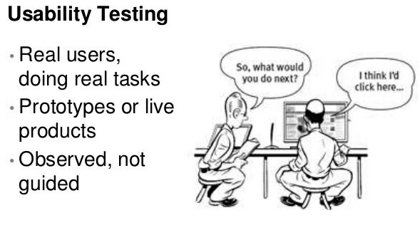 usability-testing