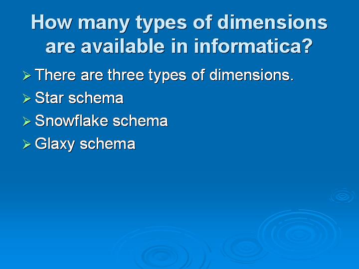 view deterministic global