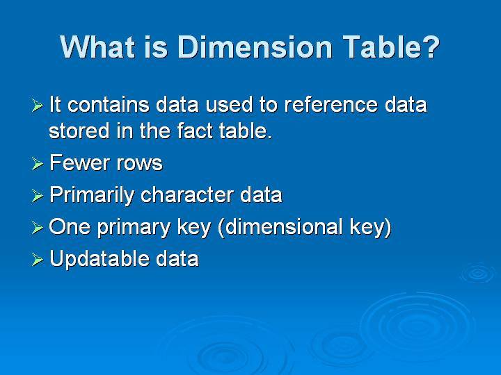 Informatica Interview Questions (70)