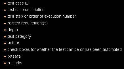 Software Test cases and templates