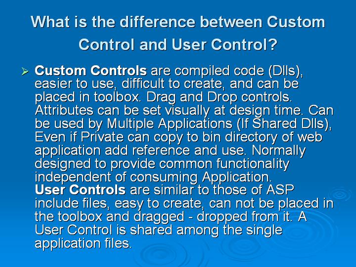 17_What is the difference between Custom Control and User Control