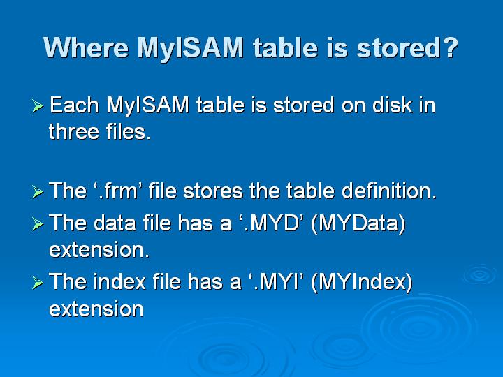 45_Where MyISAM table is stored