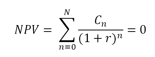 economic-model-for-project-selection-internal-rate-of-return-tutorial