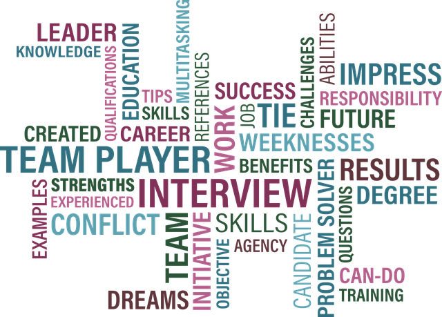 HR interview questions with answers